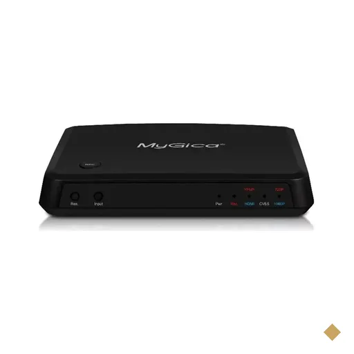 Mygica Captura HDMI HD (1920x1080p)
