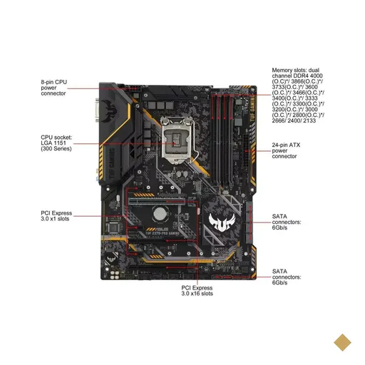 Placa Mãe ASUS TUF Z370-Pro Gaming (LGA 1151) Intel Z370