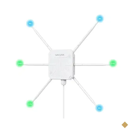 Antena Wi-fi De Uso Externo De Alta Potência Ax3000s