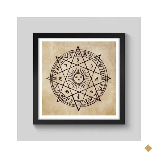 Quadro Mapa Zoodíaco Astrologia Signos - Quadro 40x40cm - Moldura Padrão Preto